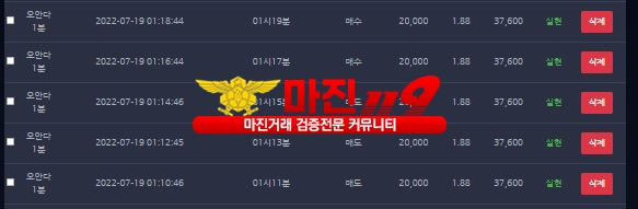 댄디점 수익인증