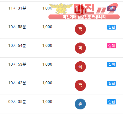 GT 댄디
