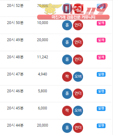 글로벌 트레이딩 777점 수익인증