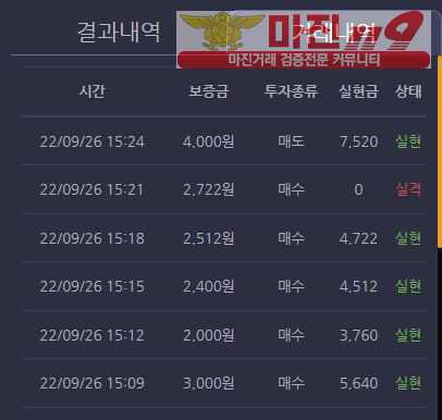 창성 댄디