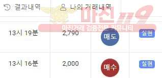 댄디