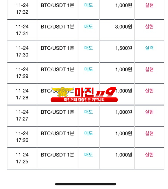 비트맨 댄디화백점 수익인증