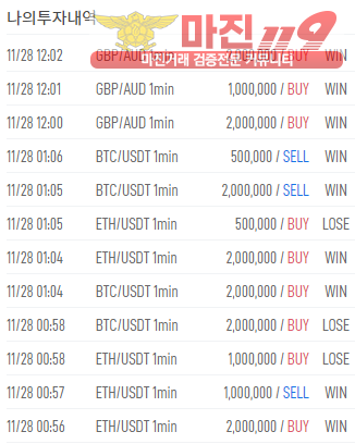 FX히트 비트코인점 수익인증