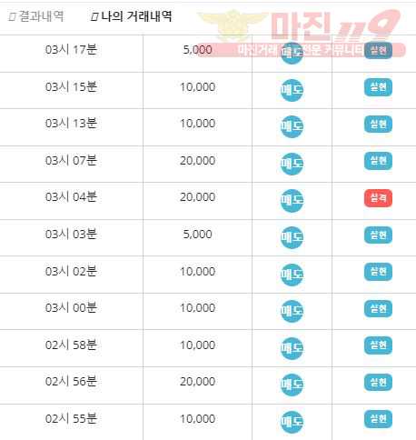 비트코리아 하나지사