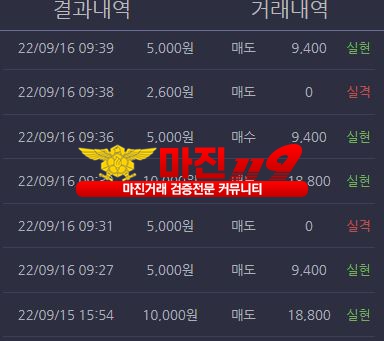창성 댄디