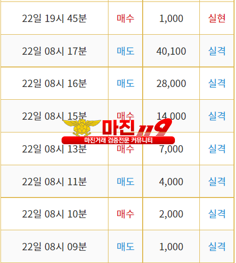 비트맨 직영점 수익인증입니다.