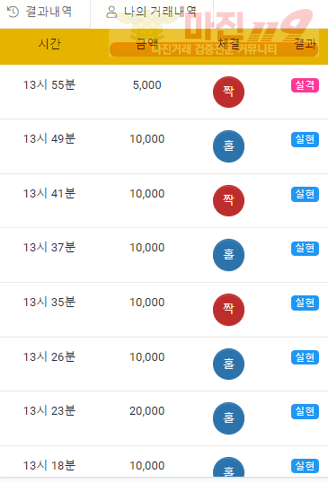 9월 연승이벤트 13연승 참여합니다.하나지사 국대점