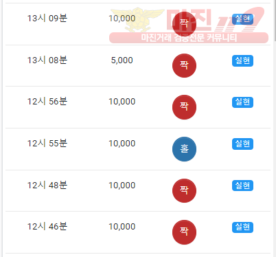 9월 연승이벤트 13연승 참여합니다.하나지사 국대점