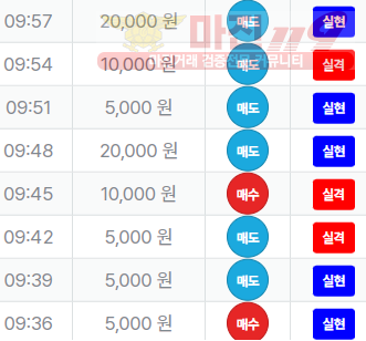 퍼스트 신뢰점