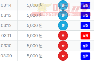 퍼스트 신뢰점