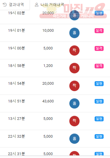 하이트 국대점