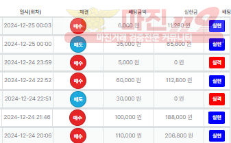 수익인증 직영점