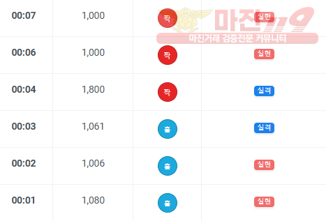 국대
