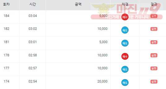국대점 하이