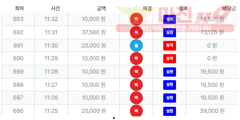 퍼스트 신뢰점 인증