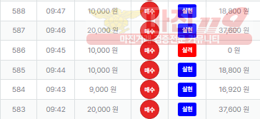 퍼스트 신뢰점 인증