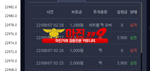 창성댄디