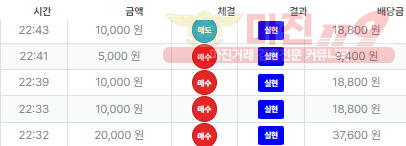 퍼스트 신뢰점