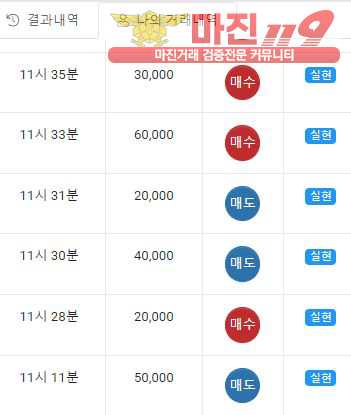 글로벌777점 수익인증