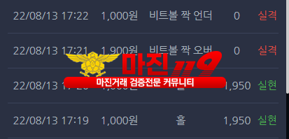 댄디점