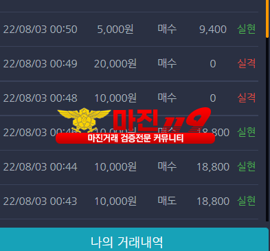댄디점