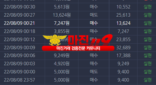 댄디점
