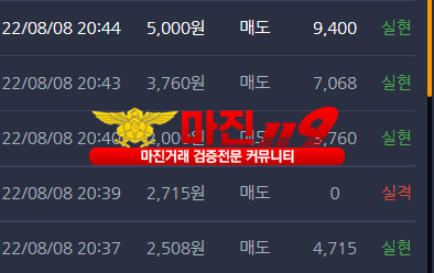댄디점