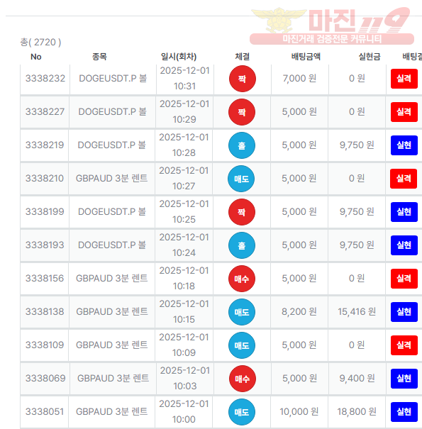 퍼스트 태명점 수익인증