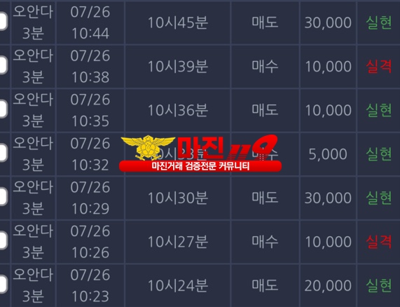 창성 댄디점 수익인증