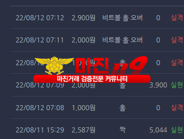 창성댄디