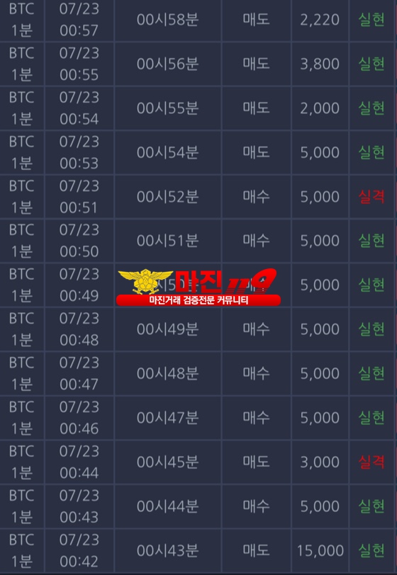 창성 댄디점 수익인증