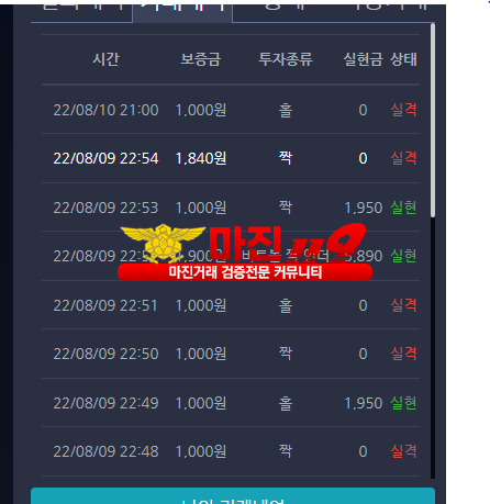 창성댄디