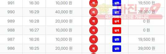 퍼스트 신뢰점 인증