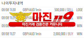 FX히트 삼성점 8월8일 수익인증
