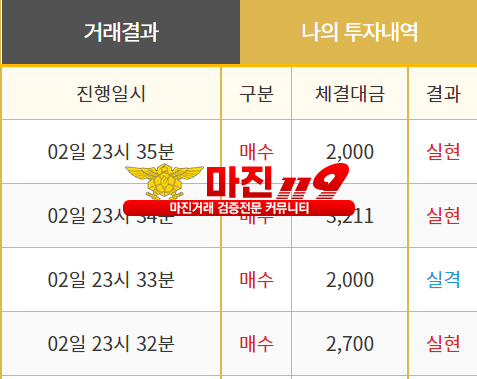 비트맨 직영 인증