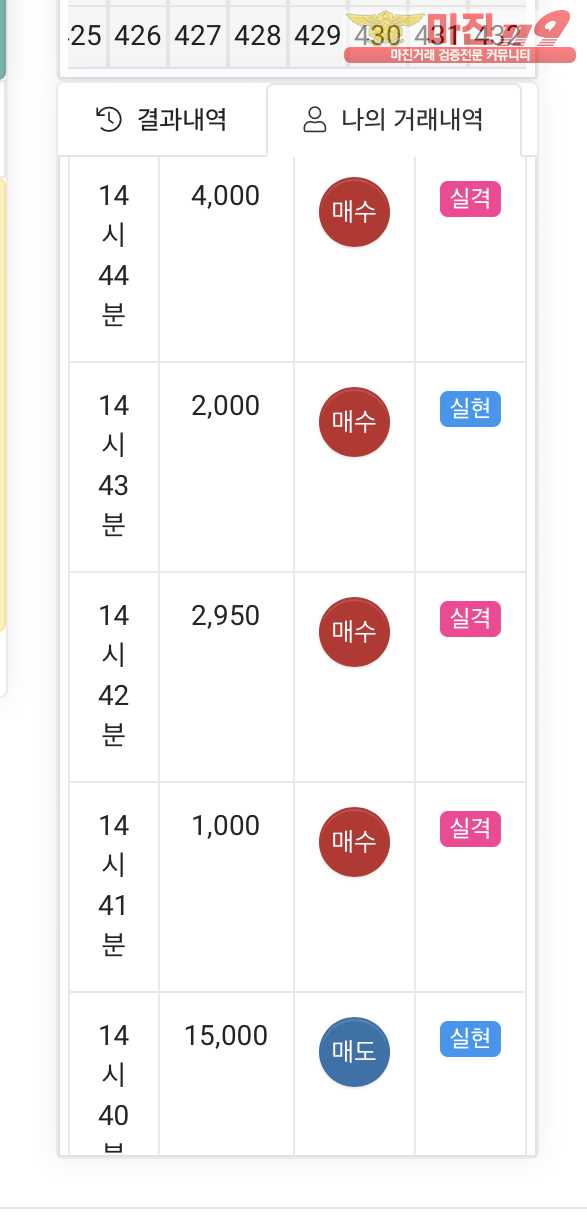 글로벌 국대점 수익인증