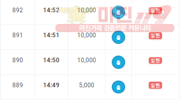 하이트레이딩 일등점 수익인증