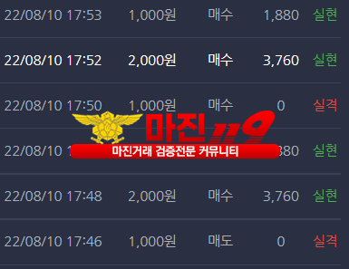 댄디점