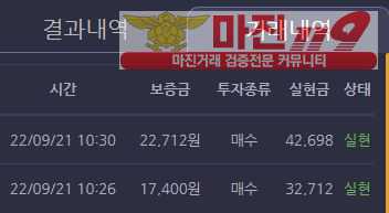 창성 댄디
