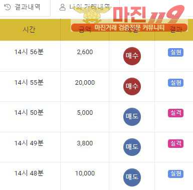 글로벌 창성