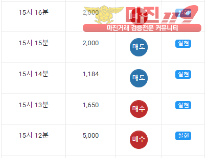댄디점 수익인증