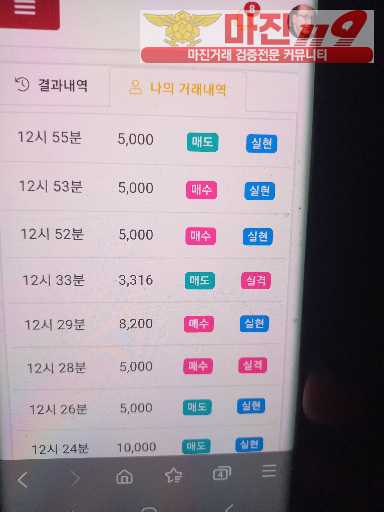 글로벌트레이딩 777점 수익인증