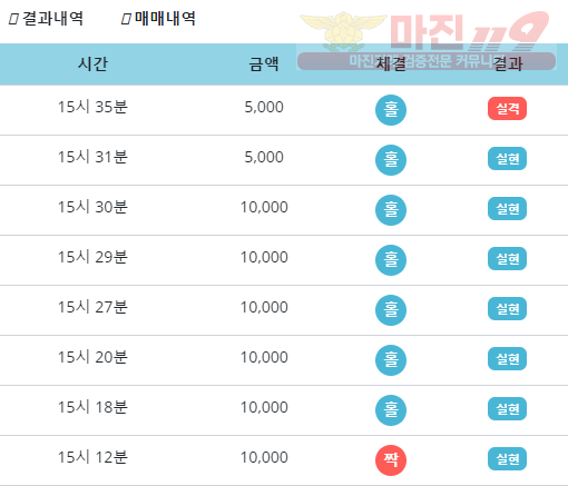 8월 연승왕 이벤트 국대점 하나지사 13연승 참여합니다.