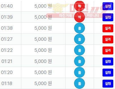 퍼스트 신뢰점