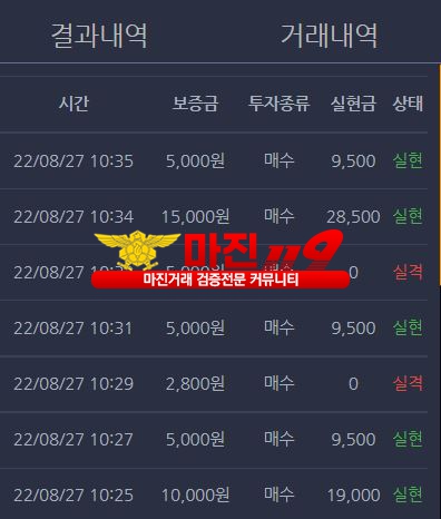 창성 댄디