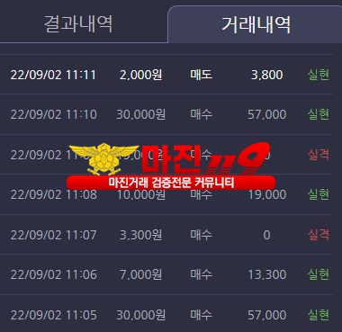 창성 댄디