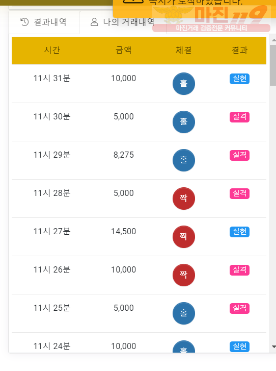 글로벌 국대점 수익인증