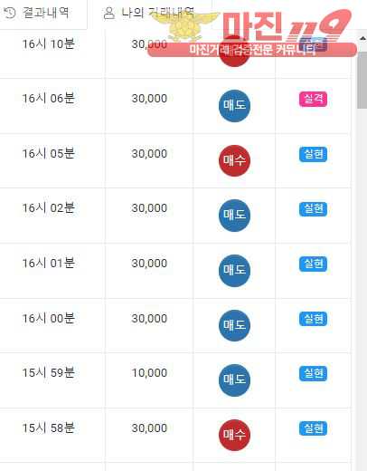 ❤️글로벌777점 수익인증❤️