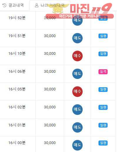 ❤️글로벌777점 수익인증❤️
