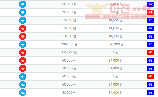 퍼스트 퀸즈점 수익인증~